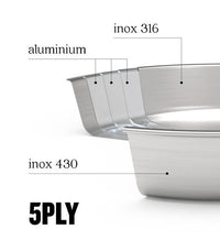 Maestro multiply braadpan
