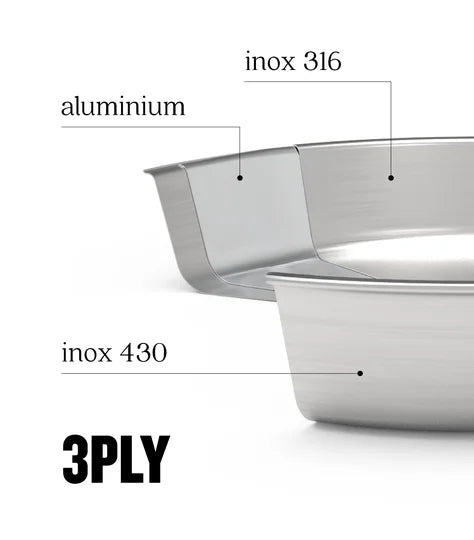 Evolution Multiply casserole / faitout