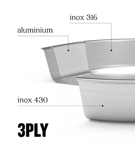 Evolution Multiply braadpan